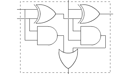 Circuit demi additionneur