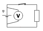 Comment brancher un voltmètre pour mesurer une tension