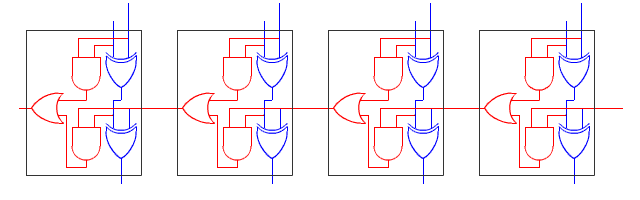 Circuit demi additionneur